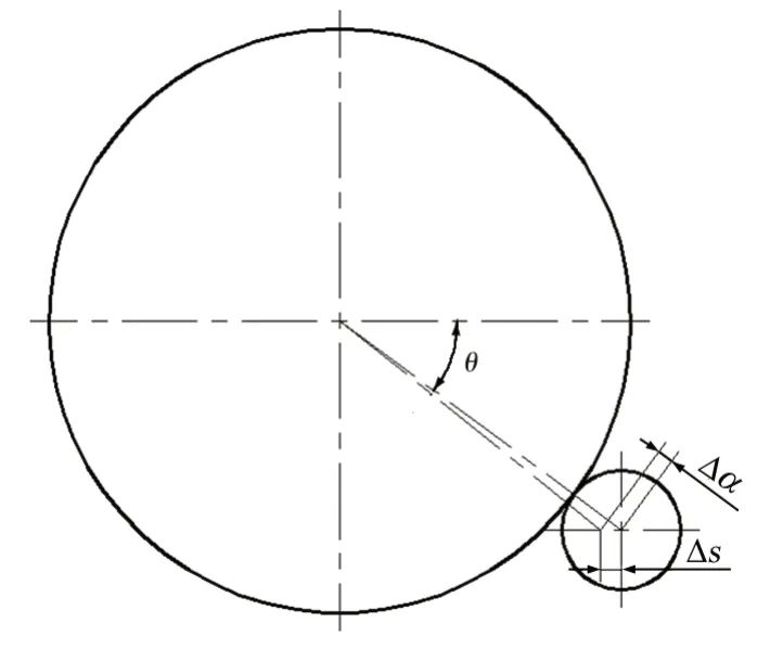 �D8 ����С�X݆���bλ��ʾ��